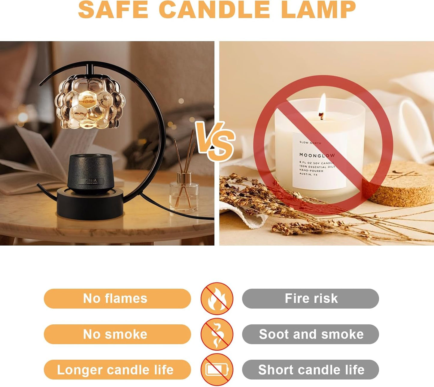 Candle Warmer Lamp,Electric Candle Lamp Warmer with Timer and Dimmer,Wax Melt Warmer with 2 Bulbs for Jar Candles for Home Bedroom Decor (Black)