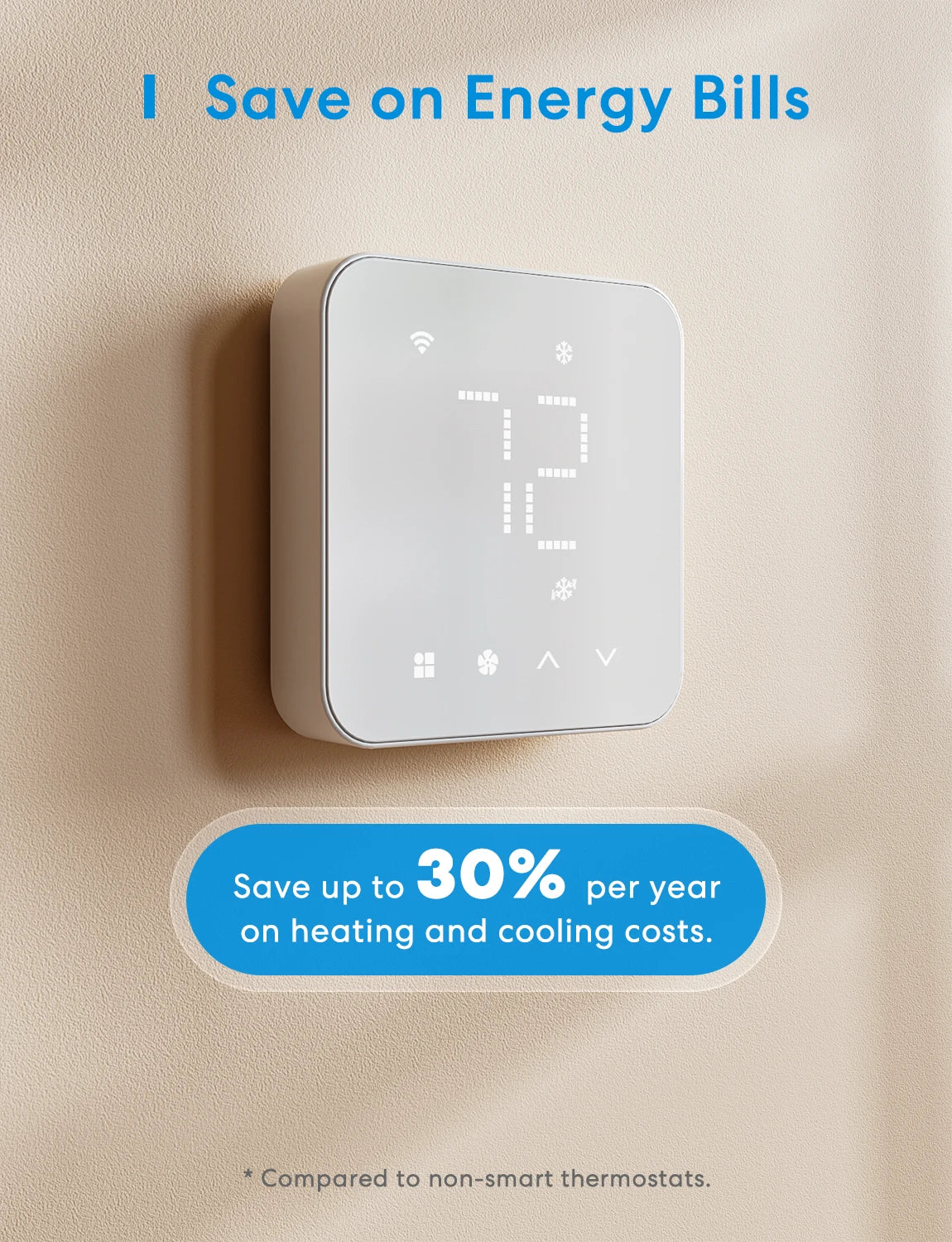 Smart 24V Wi-Fi Thermostat, Compatible with Heating and Cooling Systems